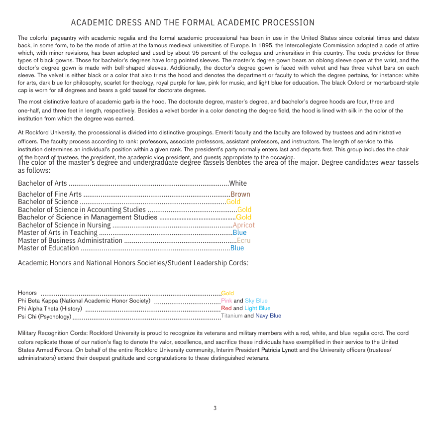 Graduation College Tassel